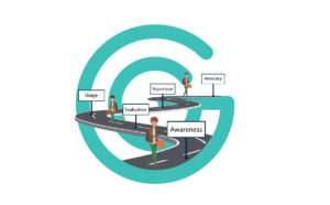 From Prospect to Paying Client